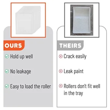 Bates Paint Tray Liners - Durable Disposable Trays Pack