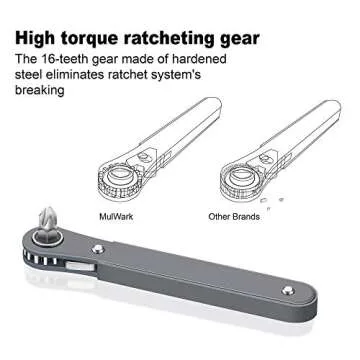 MULWARK 11pc Right Angle Screwdriver 1/4 Mini Ratchet Wrench Close Quarters Pocket Screwdriver Set with High Torque & Low Profile- EDC Tool with 90 Degree Mini Offset Reversible Drive Handle