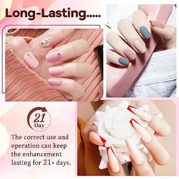 JODSONE Gel Nail Polish Kit 100 Bottles with UV LED Light