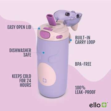 Ello Ellies 12oz Stainless Steel Kids Water Bottle