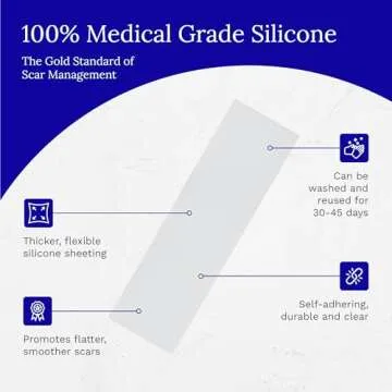 Rejuvaskin Scar Fx Silicone Tape for Surgical Scars