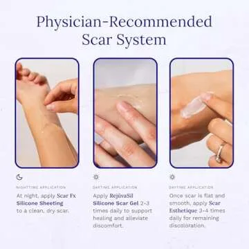 Rejuvaskin Scar Fx Silicone Tape for Surgical Scars