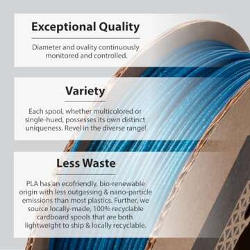 Protopasta 3D Printer Filament | PLA Filament 1.75mm | Wonder Blue Glitter HT PLA | 500g Spool