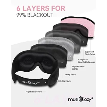 MUSICOZY 3D Bluetooth Sleep Mask for Music & Relaxation