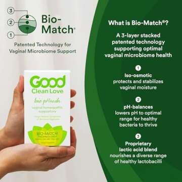 Good Clean Love BiopHresh Homeopathic Vaginal Suppository, Bacterial Vaginosis Treatment for Women, Relieves Itching & Irritation, Feminine Care, Promotes Urinary Tract & Vaginal Health, 10 Capsules
