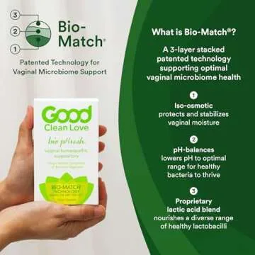 Good Clean Love BiopHresh Homeopathic Vaginal Suppository, Bacterial Vaginosis Treatment for Women, Relieves Itching & Irritation, Feminine Care, Promotes Urinary Tract & Vaginal Health, 10 Capsules