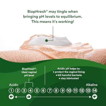 Good Clean Love BiopHresh Homeopathic Vaginal Suppository, Bacterial Vaginosis Treatment for Women, Relieves Itching & Irritation, Feminine Care, Promotes Urinary Tract & Vaginal Health, 10 Capsules