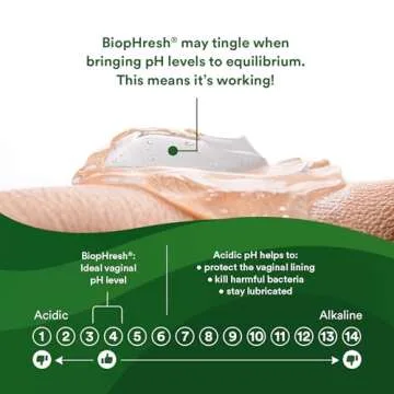 Good Clean Love BiopHresh Homeopathic Vaginal Suppository, Bacterial Vaginosis Treatment for Women, Relieves Itching & Irritation, Feminine Care, Promotes Urinary Tract & Vaginal Health, 10 Capsules