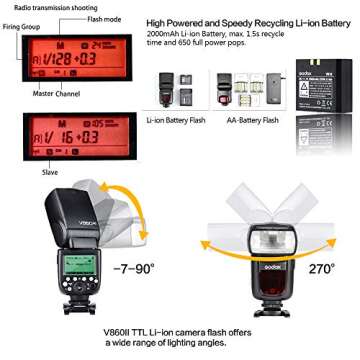 GODOX V860II-C Camera Flash Speedlite for Canon Camera 2.4G Wireless E-TTL 1/8000s High-Speed Sync GN60 Speedlight Photography