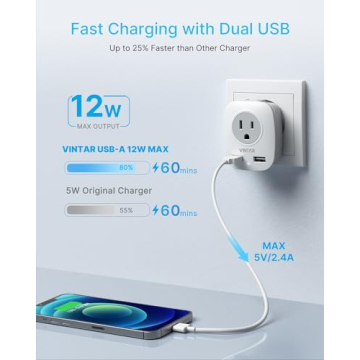 Universal Travel Adapter for Italy and Spain - VINTAR