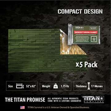 TITAN Survival Mylar Survival Blankets 5 Pack 52” x 82” - 90% Heat Retention & Waterproof Design - Emergency Blanket Cold Weather Protection & Survival Kits - Durable Space Blanket for Outdoor Use