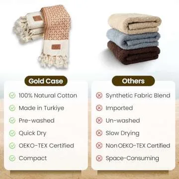 Gold CASE Turkish Hand Towels for Bathroom Set of 4 – 100% Cotton Bathroom Towels – Helen Kitchen Small Towel for Spa, Face, Tea & Dishcloth – Decorative Patterned Weave – Orange