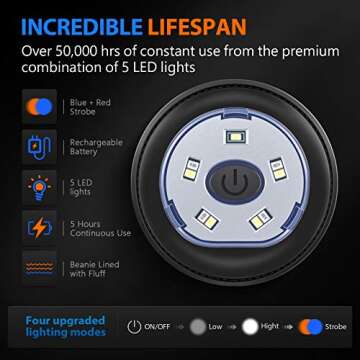 GREENEVER Stocking Stuffers for Men LED Beanie Hat with Light - Mens Gifts for Christmas Headlamp Cap Unisex Knit Lighted Headlight Hats Birthday Gifts for Dad