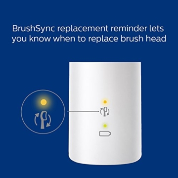 Philips Sonicare ExpertClean 7500 Electric Toothbrush