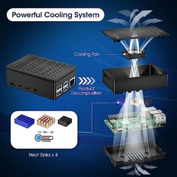 Vemico Raspberry Pi 4B 4GB Kit for All-in-One Tech Exploration