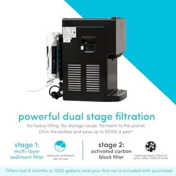 Bottleless Water Dispenser with Filters & Safety Features