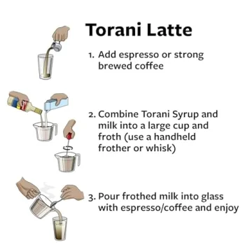Torani Syrup Variety Packs, Sugar Free Coffee Favorites, 25.4 fl oz Bottle (Pack of 4)