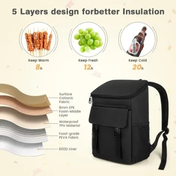 Stylish OCKLILY Backpack Cooler for All Outdoor Adventures