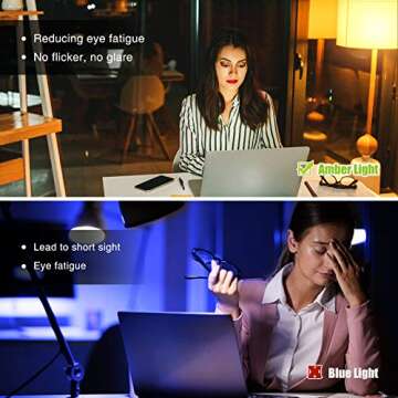 Neporal Amber Light Bulbs, 9W 60W Equivalent A19 Soft Light Bulbs, Blue Light Blocking Warm Light Bulbs, 1800K Amber Night Light Bulbs, Dim Light Bulbs for Healthy Sleep and Baby Nursery Light (3)