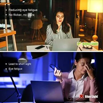 Neporal Amber Light Bulbs for Relaxation and Sleep