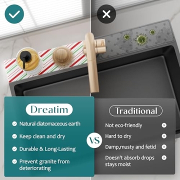 Christmas Kitchen Sink Stone Faucet Mat for Easy Drying