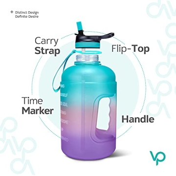 Motivational Half Gallon Water Bottle with Time Markers