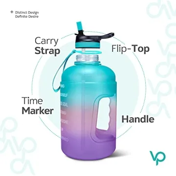 Motivational Half Gallon Water Bottle with Time Markers