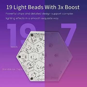 Cololight RGB Light for Gaming PC Setup, USB-Power Gaming Lights, Sync Music Hexagon Wall Lights with 70 Effects, Desk Gaming Accessories, Compatible with Alexa&Google 6pcs PRO
