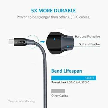 Anker Cable, PowerLine+ USB-C to USB 3.0 cable, High Durability Type C Braided Charging Cable for Ga...