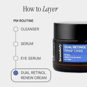 Brandefy Dual Retinol Renew Cream for All Skin Types