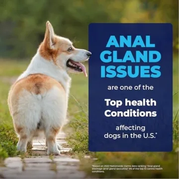 Vetnique Glandex Medicated Dog Wipes & Spray for Anal Glands