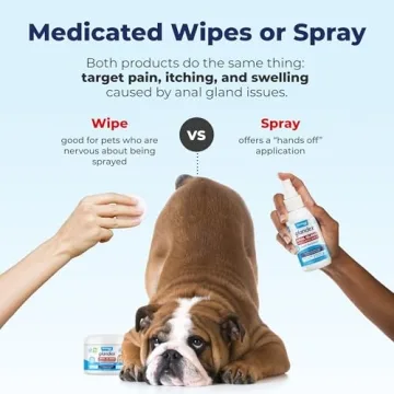 Vetnique Glandex Medicated Dog Wipes & Spray for Anal Glands