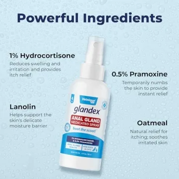 Vetnique Glandex Medicated Dog Wipes & Spray for Anal Glands