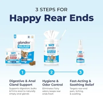 Vetnique Glandex Medicated Dog Wipes & Spray for Anal Glands