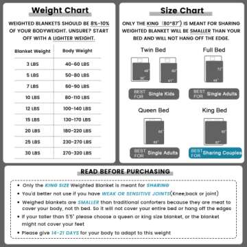 Weighted Idea Weighted Blanket for Adults (Dark Grey,60"x80",15lbs) Queen Size Cooling Breathable Heavy Blanket with Premium Glass Beads All-Season Soft Thick Blanket