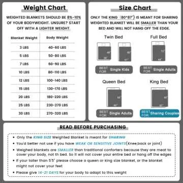Weighted Idea Weighted Blanket for Adults (Dark Grey,60"x80",15lbs) Queen Size Cooling Breathable Heavy Blanket with Premium Glass Beads All-Season Soft Thick Blanket