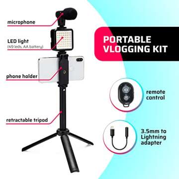 Vlogging Kit for iPhone, Desktop, Android, 10" 5ft+ Ring Light, Microphone & Boom arm, 6.5ft Background Blue & Green Screen, Portable Vlogging Kit, 1080p Webcam, and Many More! $300+ Value