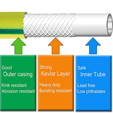 Atlantic 5ft Heavy Duty Garden Hose with Female Connectors