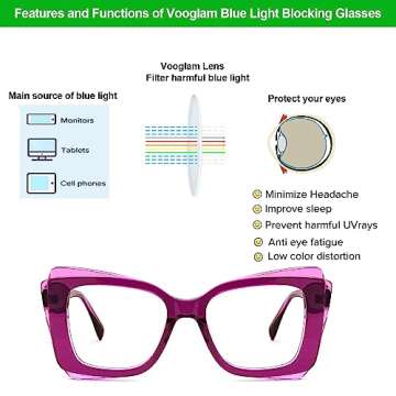 VOOGLAM Oversize Rectangle Blue Light Blocking Glasses for Women Anti UV Eyestrain Eyewear Purple Cheyenne GJGA590888-03
