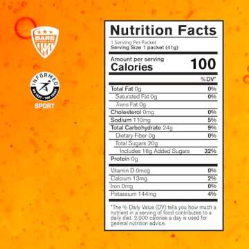 BPN Go Gel Variety Pack - Energy for Every Adventure