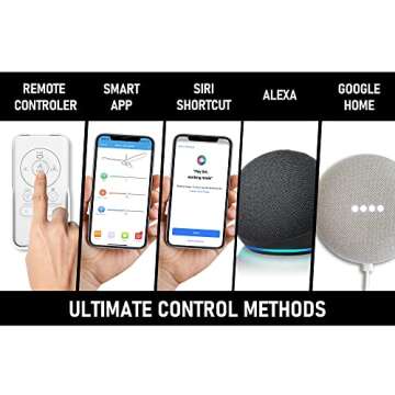 CEME 48'' Low Profile Ceiling Fan with Light, Indoor & Outdoor 10-Speed Quiet DC Motor, Smart Controlled by APP, Remote, Google Home, Alexa and Siri Shortcut, Modern