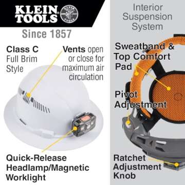 Klein Tools 60407RL Hard Hat, Rechargeable Headlamp, Vented, Full Brim Style, Padded Self-Wicking Od...