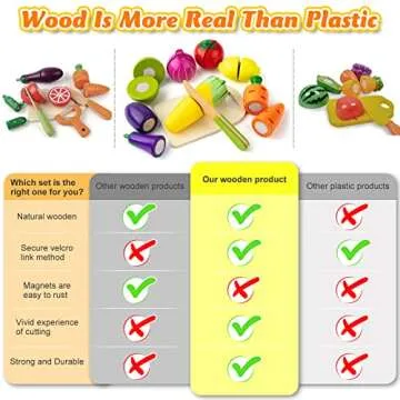 Sundaymot Play Kitchen Accessories, Wooden Play Food, Cooking Set with Stainless Steel Cookware Pots and Pans Utensils, Apron, Chef Hat, ​Cutting Food Kitchen Playset for Girls and Boys