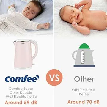 COMFEE' Electric Kettle Teapot 1.7 Liter Fast Water Heater Boiler 1500W BPA-Free, Quiet Boil & Cool Touch Series, Auto Shut-Off and Boil Dry Protection, 1.7L, Baby Pink
