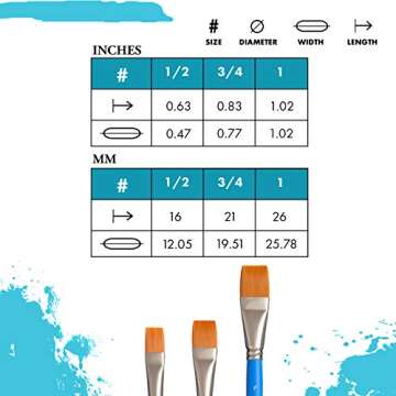 Princeton Select Artiste, Series 3750, Paint Brush for Acrylic, Watercolor and Oil, Flat Wash, 1 Inch