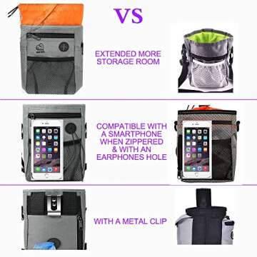 6 in 1 Dog Training Set for All Dog Owners - Grey