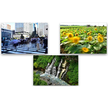 Hoya PRO ND KIT - Versatile Filters for Photo & Video