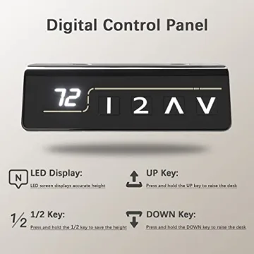 Furmax Electric Height Adjustable Standing Desk for Home Office