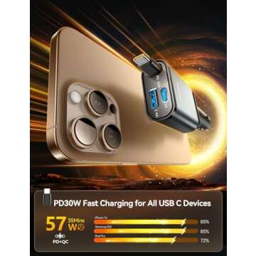 Ultra-Slim Car Charger for iPhone 16 Fast Charging