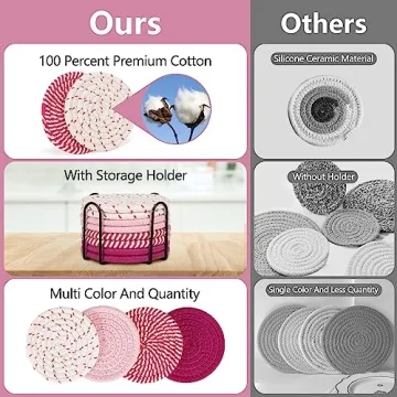 Handmade Absorbent Coasters Set for All Your Beverages